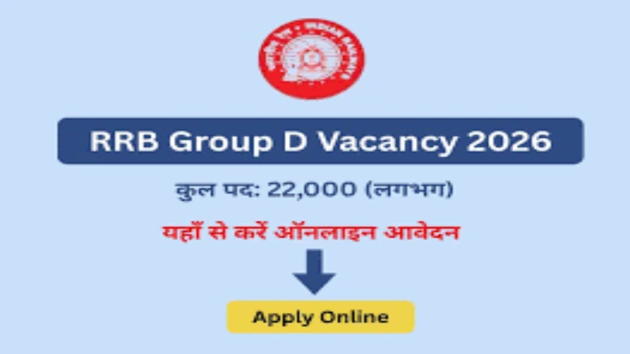 RRB Group D Recruitment 202