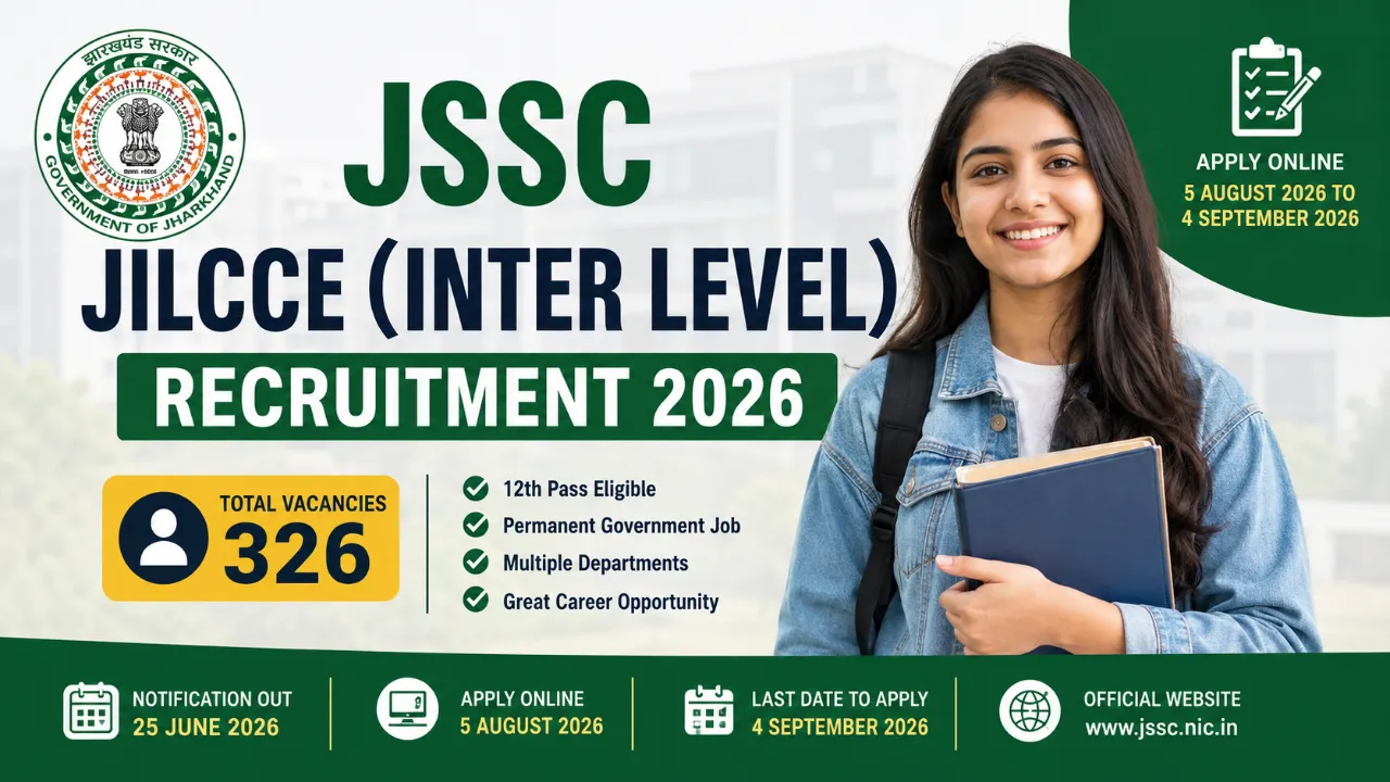 JSSC JILCCE Recruitment 2026 featured image showing 326 Inter Level vacancies, 12th pass eligibility, application dates, and Jharkhand Staff Selection Commission recruitment notification.