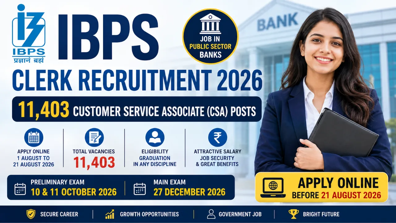 IBPS Clerk Recruitment 2026 featured image highlighting 11,403 Customer Service Associate (CSA) vacancies, online application dates, eligibility, and exam schedule for participating public sector banks.