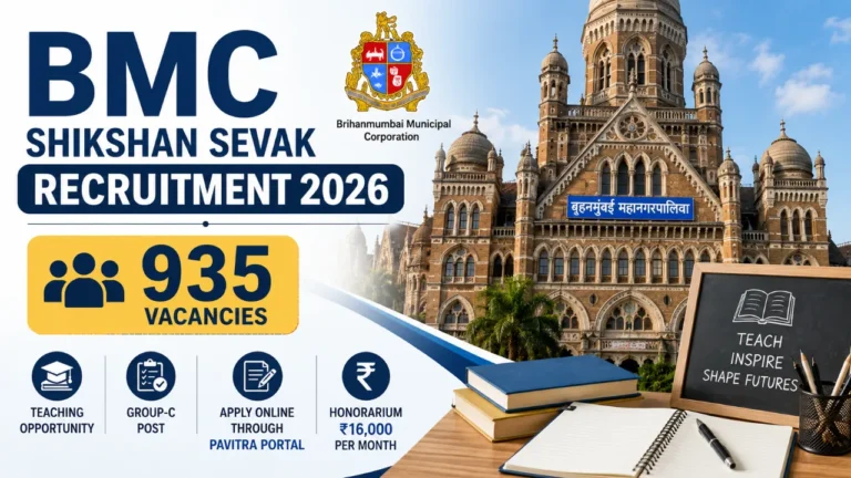 BMC Shikshan Sevak Recruitment 2026 with 935 vacancies