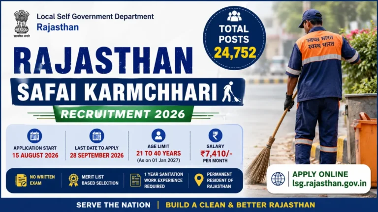 Rajasthan Safai Karmchari Recruitment 2026 for 24752 posts