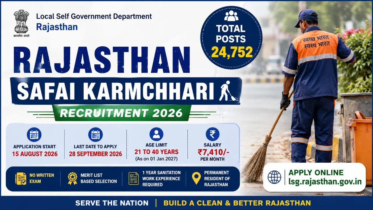 Rajasthan Safai Karmchari Recruitment 2026 for 24752 posts