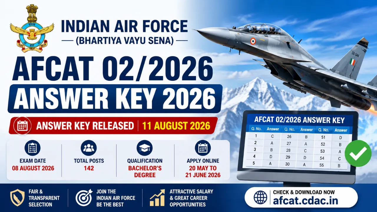 AFCAT 02/2026 Answer Key 2026 released by Indian Air Force