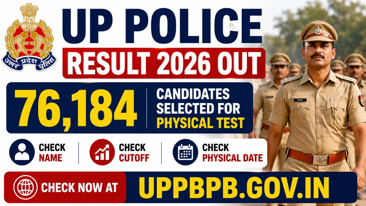 UP Police Result 2026 Out: 76,184 Candidates Selected for Physical Test — Check Name, Cutoff and Physical Date at uppbpb.gov.in