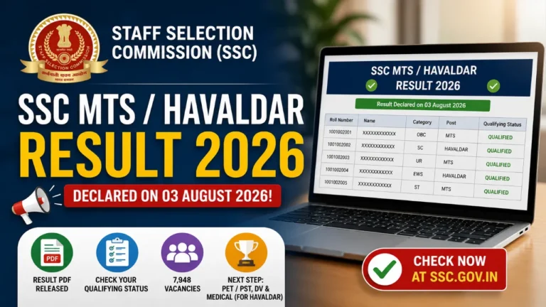 SSC MTS / Havaldar Result 2026