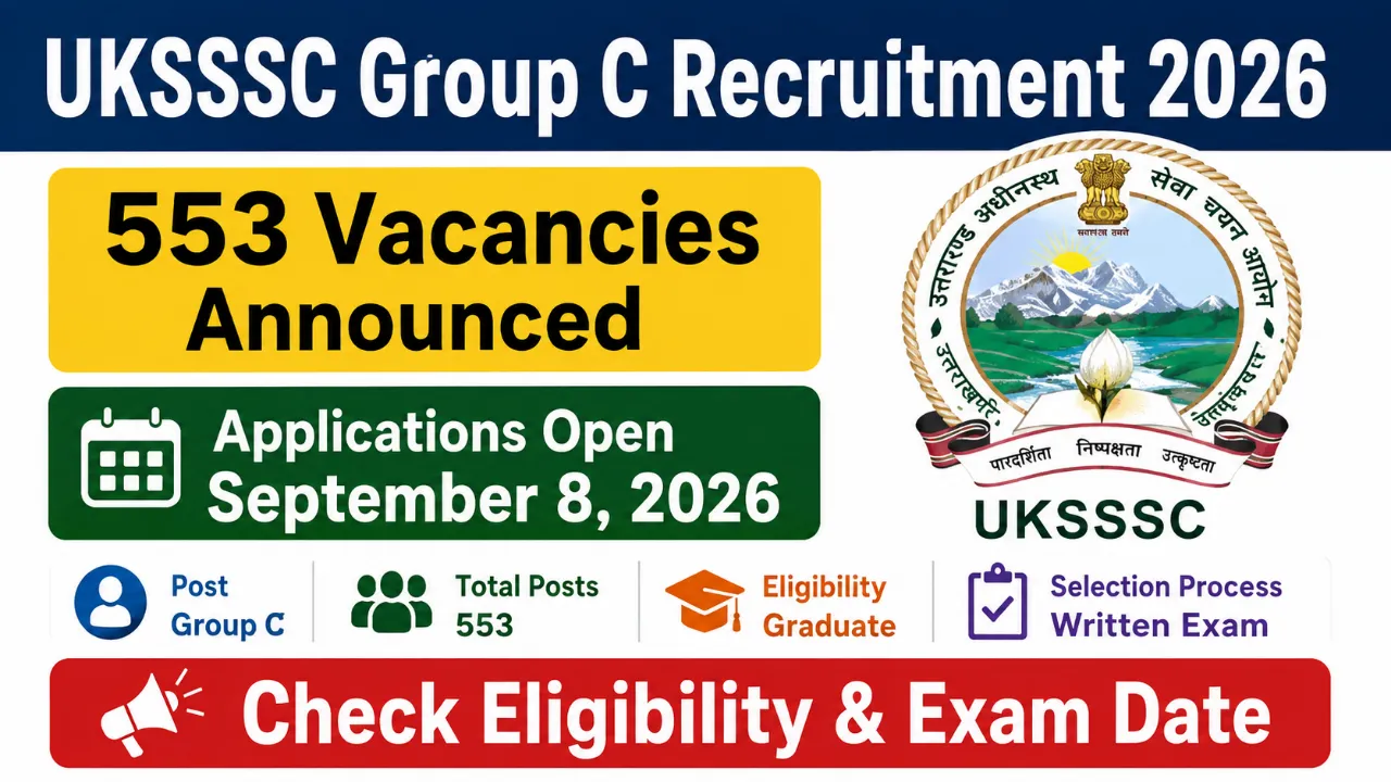 UKSSSC Group C Recruitment 2026: 553 Vacancies Announced, Applications Open September 8 Check Eligibility & Exam Date