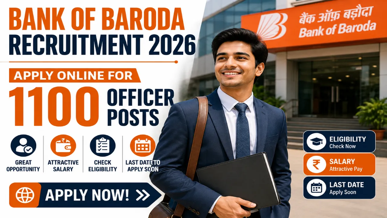 Bank of Baroda Recruitment 2026: Apply Online for 1100 Officer Posts, Check Eligibility, Salary & Last Date
